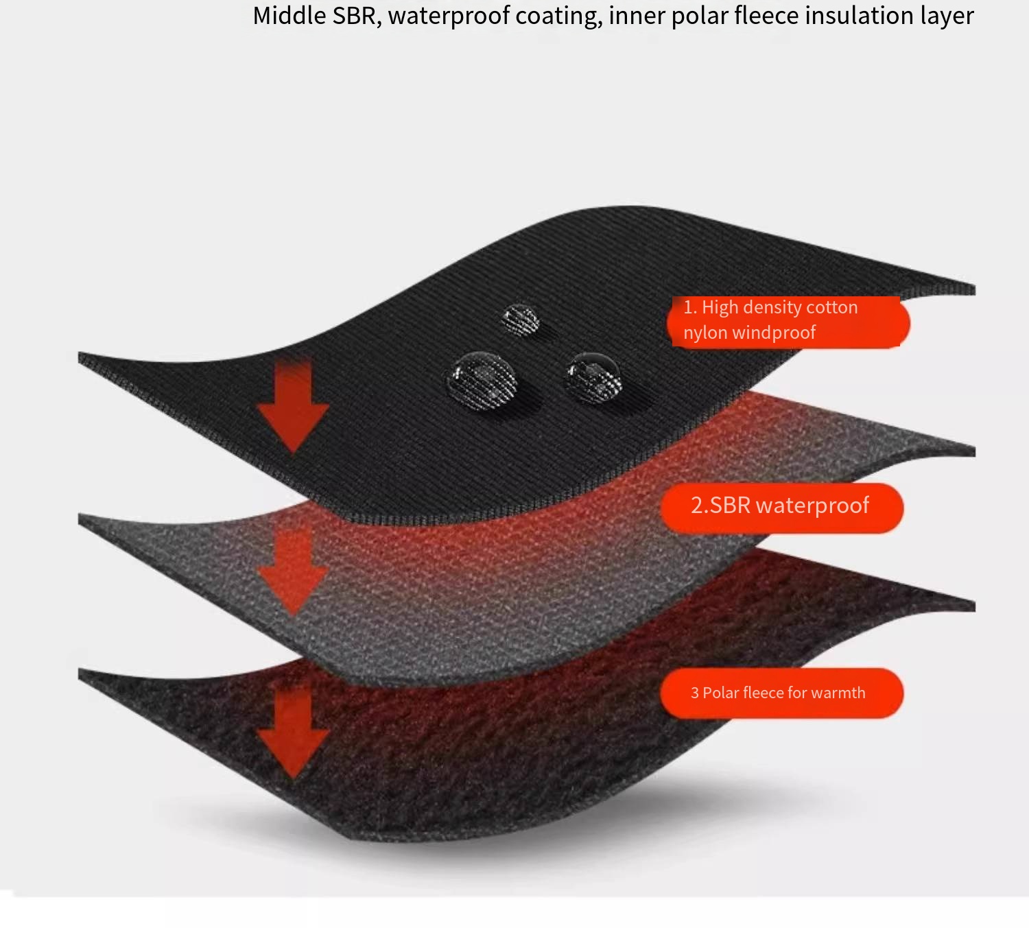 Motorcycle windproof, waterpro - огляд і ціна Touch Screen Gloves